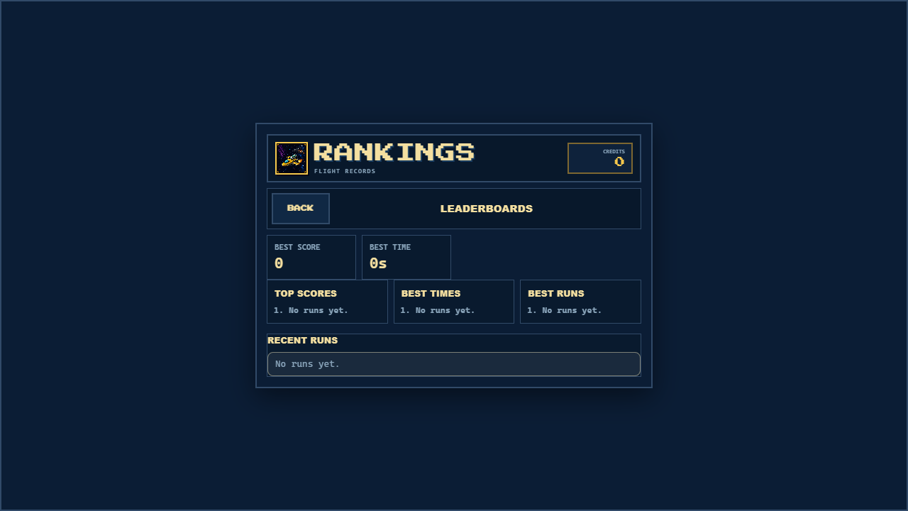 Laser Dodger local leaderboards